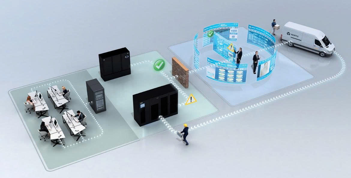 UPS Trinergy Cube